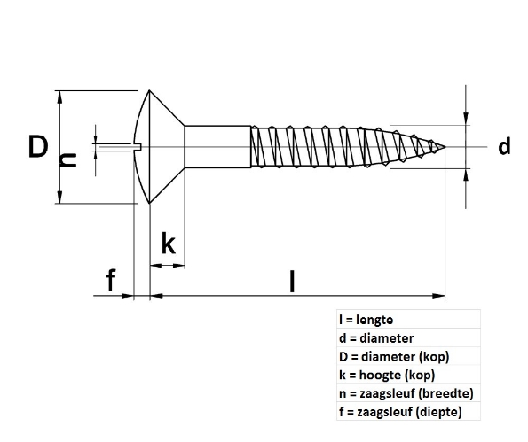 Afbeelding - https-www-ez-catalog-nl-Asset-63b4cd59e0fa4d5285c277f2d9afcfb7-ImageFullSize-DIN-95-tekening-jpg